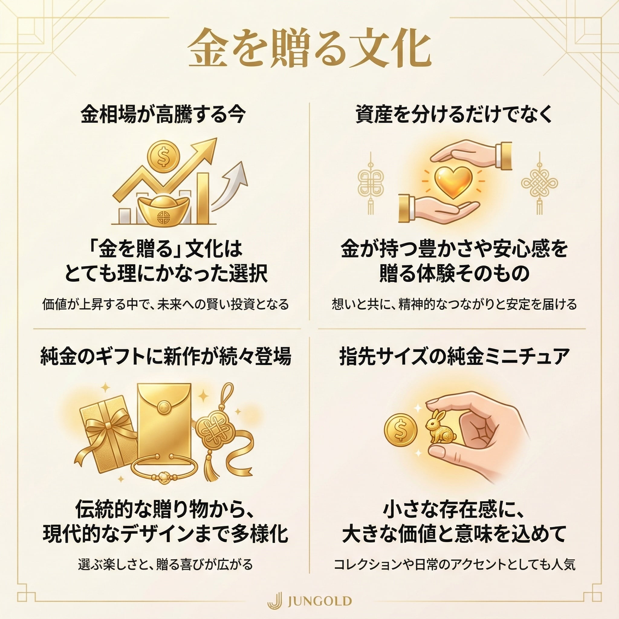 純金ギフト 約1g ロボットのおもちゃ 指先サイズの芸術品 JUNGOLD