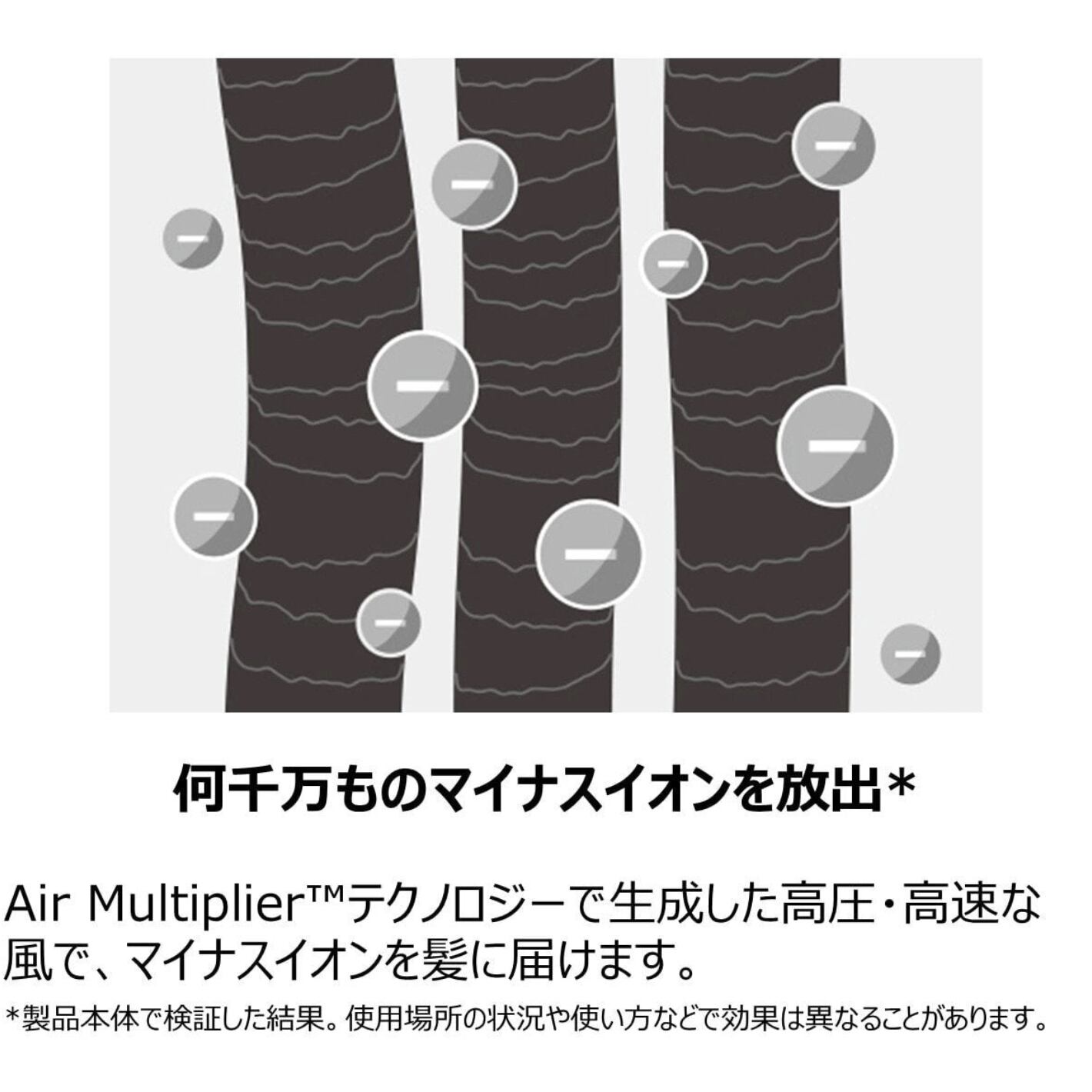ダイソン スーパーソニックヘアドライヤー ニッケル/コッパー（1200W