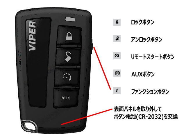 DEI 7657V VIPER 5908/5808/5806/5706/5606/4706/3606用 1ウェイ