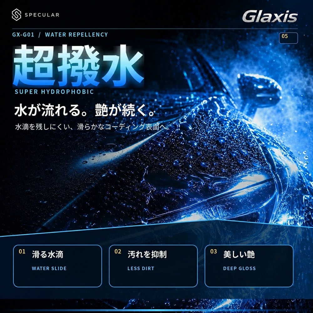 洗う、整える、塗る、仕上げる。プロ品質の深い艶と超撥水を、この1セットで  自動車ボディ用ガラスコーティング剤 艶出し・撥水・塗装保護 高純度シリカ・クリアな艶・簡単施工 8mL 初心者向け6点施工セット Glaxis GX-G01 ONE