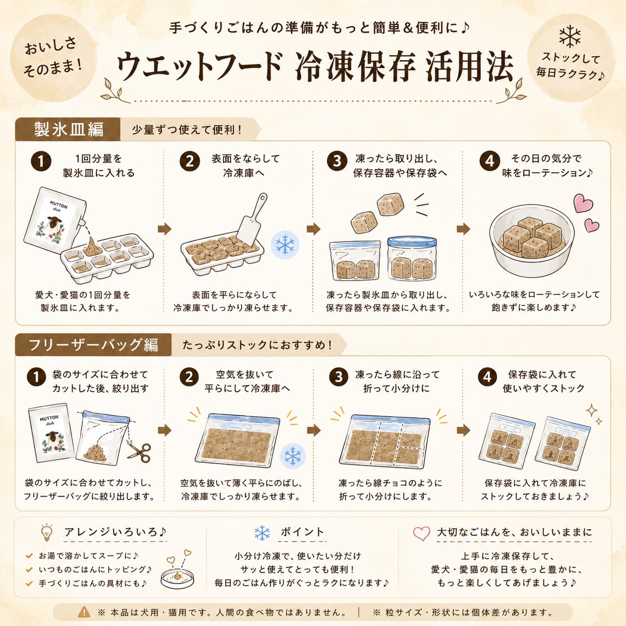 獣医師監修】腎臓ケア 犬用 ウェットフード 3種セット 食べ比べ 食事