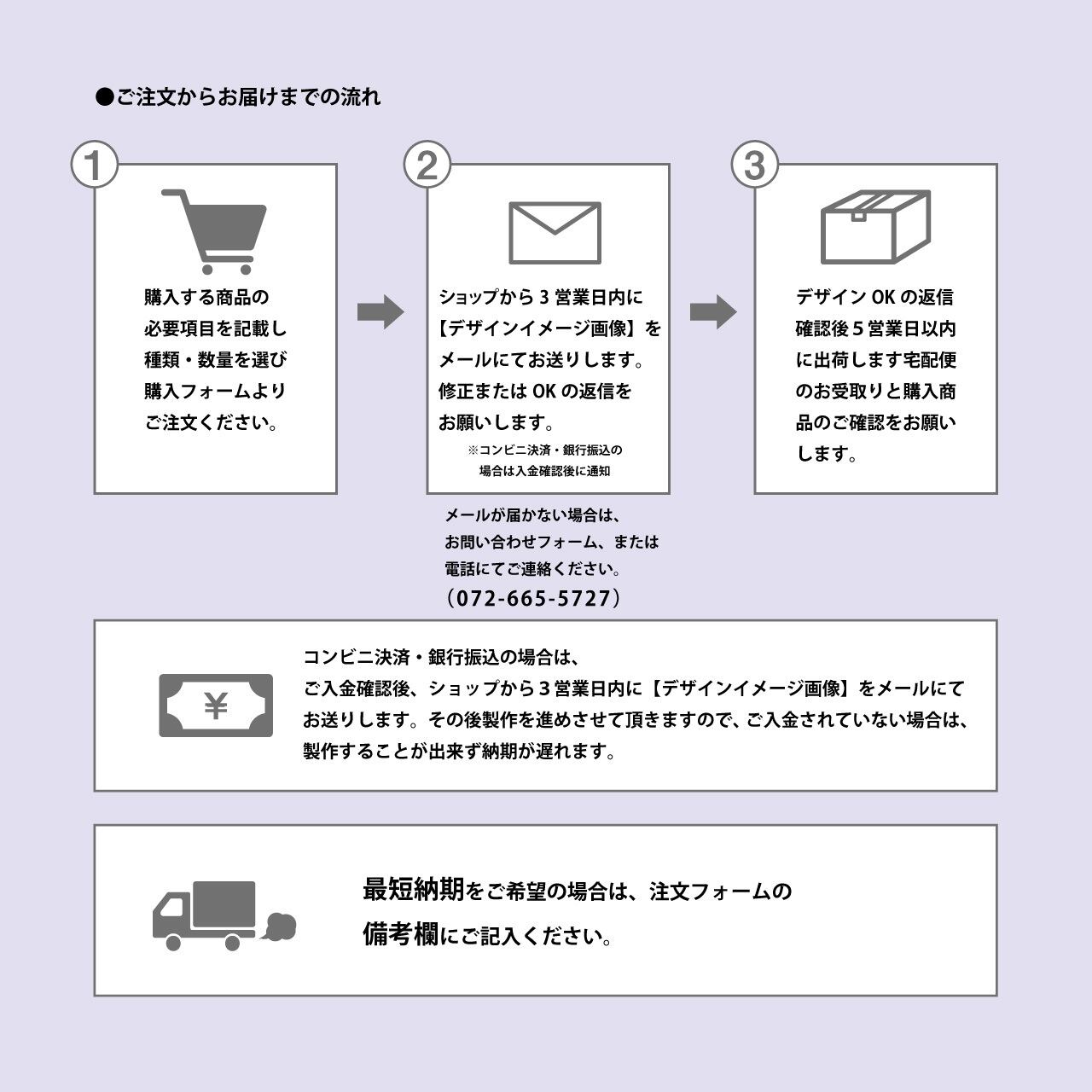テント屋さんがつくったタペストリー看板】W1m50cm×H2m50cm 大型