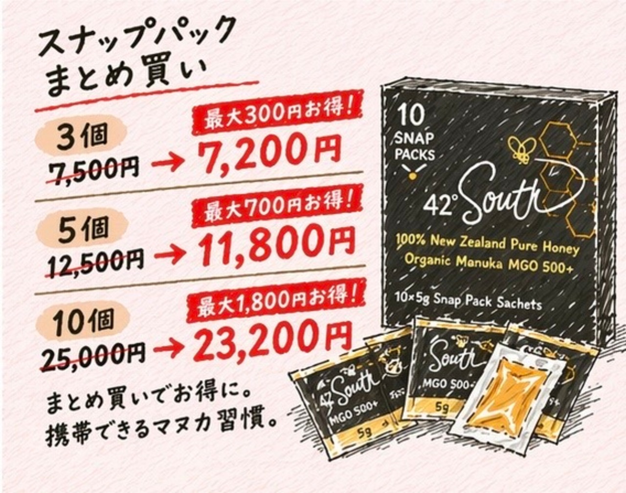 まとめ買いスナップパック3個セット・画像2