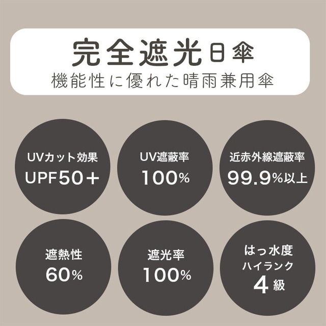 【宅配便】自動開閉 折りたたみ傘  軽量 傘 雨傘 日傘 晴雨兼用 遮光 完全遮光 撥水 UVカット 頑丈 da062