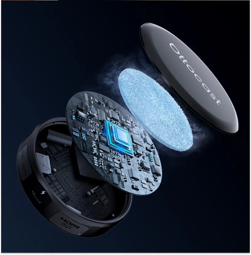 OTTOAIBOX P3Pro（フラグシップモデル） | OttoDirect