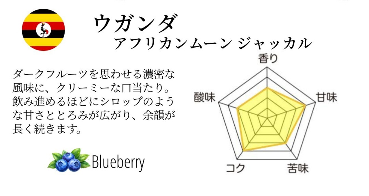 【NEW】 ウガンダ 120g アフリカンムーン ジャッカル