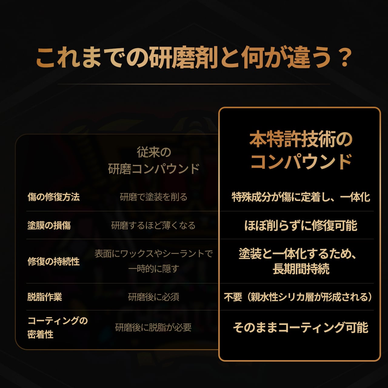 6f81ed37e6e9e5d3690e54b28e301d