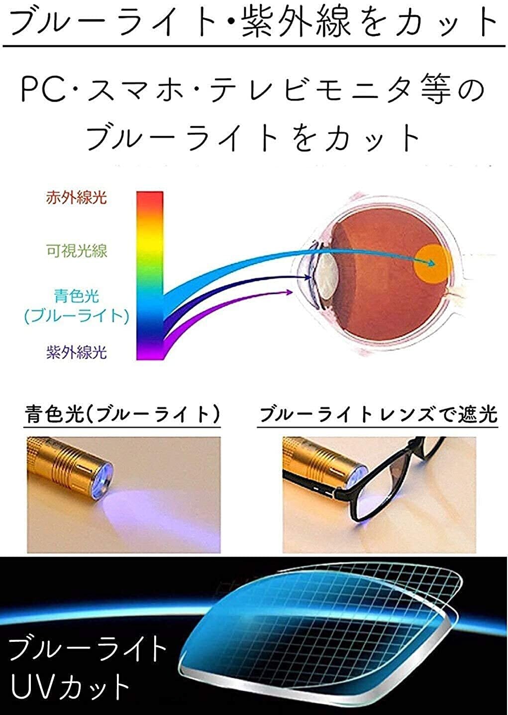 ブルーライトカット メガネ パソコン PC UVカット 眼鏡 伊達 黒金F