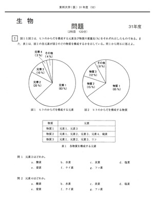 2027年度　私立医学部入試問題と解答　10.東邦大学