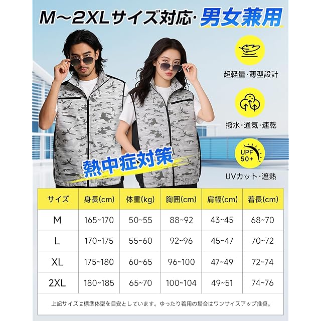 CoreFun] 空調作業服 ファンバッテリーセット 超強力ファン搭載 -15