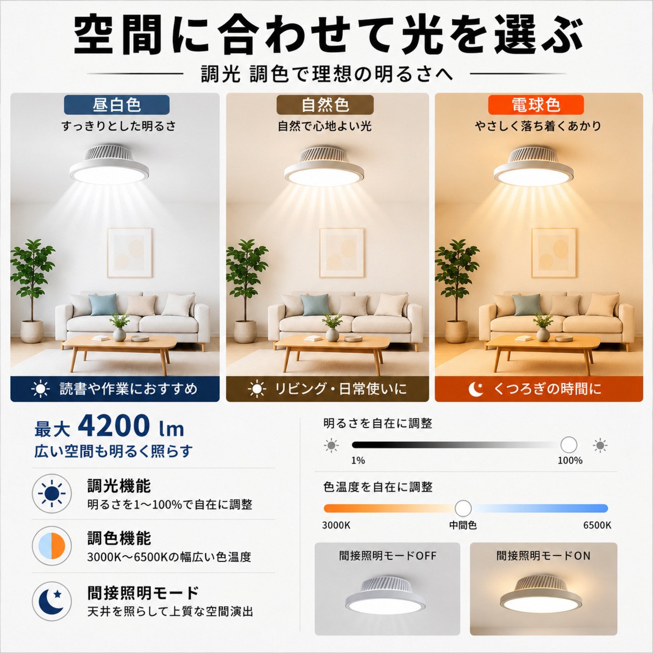 TOMONARI 澄のわ シーリングファンライト 空気清浄付き LED HEPA H13