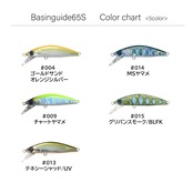 Basinguide65S【ベイスンガイド65S】