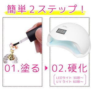 【N115】シャイニーコート　レジンコート