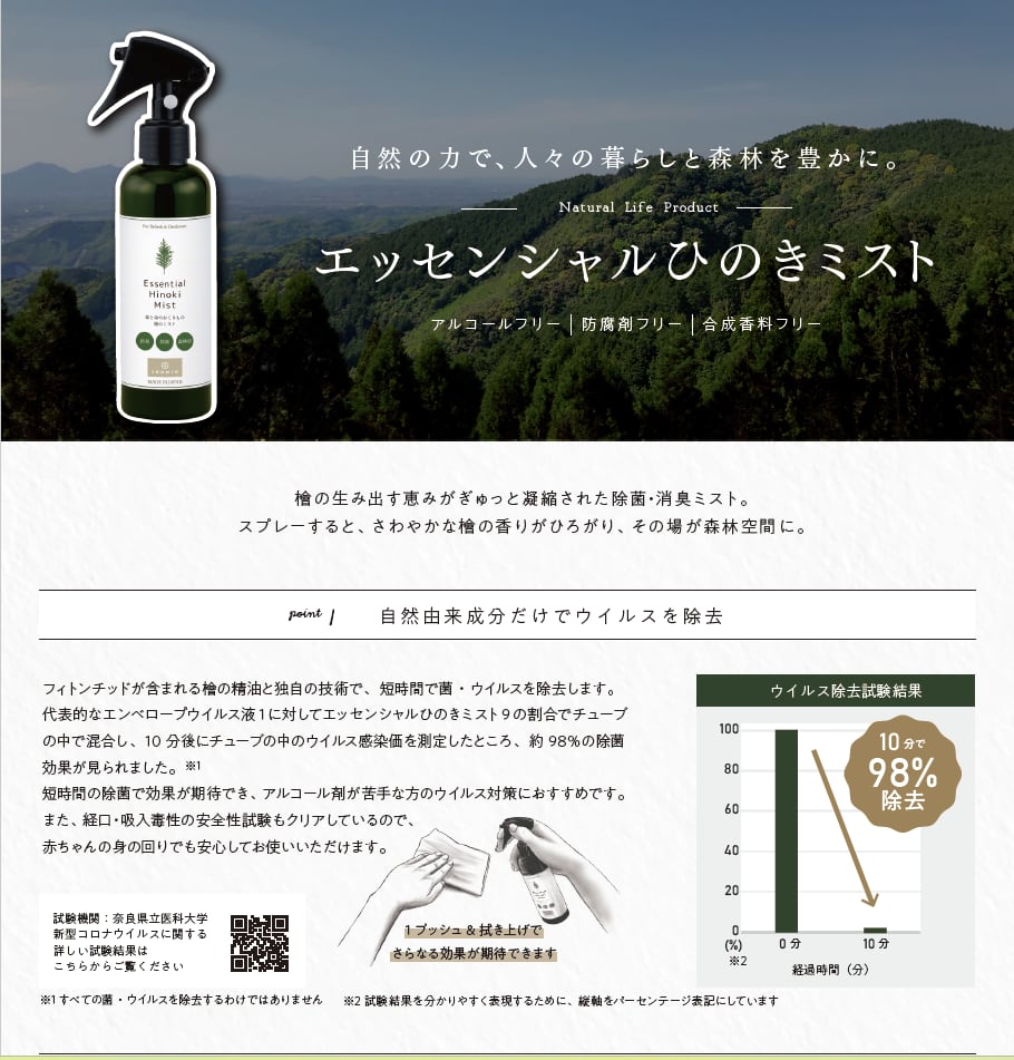 エッセンシャルひのきミスト200ml | 天然 消臭・アロマ・除菌