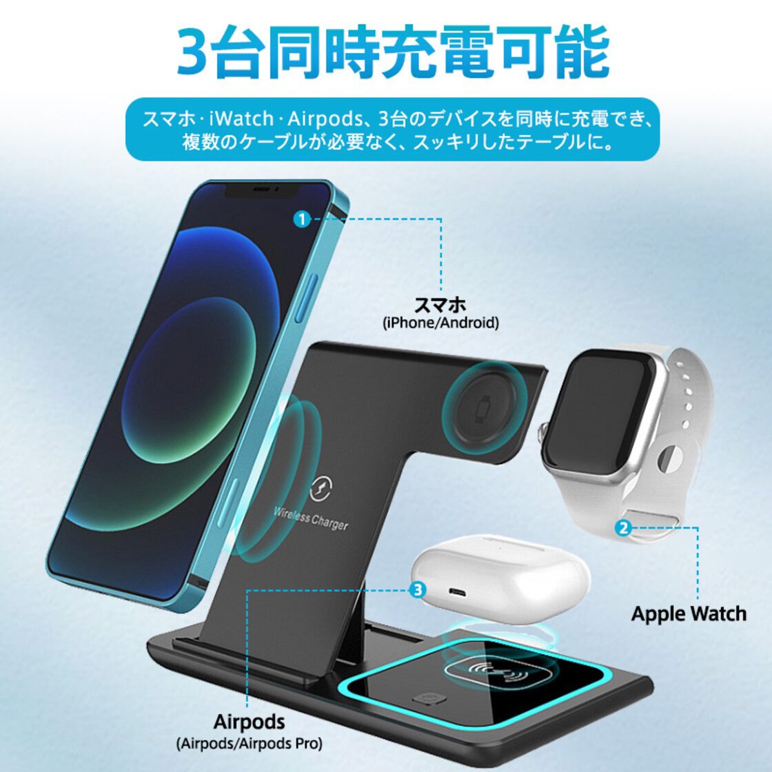 ワイヤレス 充電器 ブルーライト搭載 Airpods Pro Apple Watch Andriod 