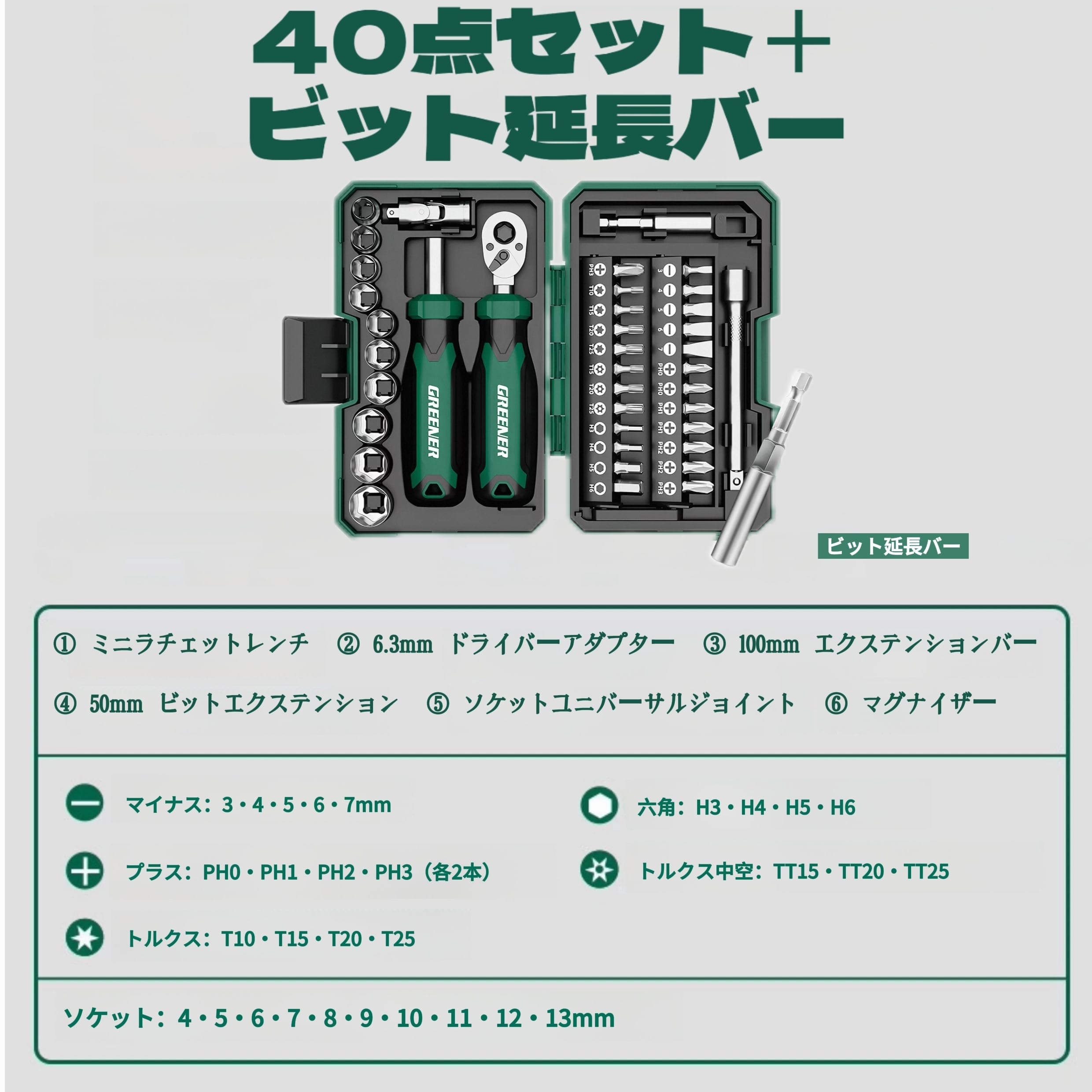 G117.【ライダーズマジックボックス】バイク携帯用ラチェットレンチ