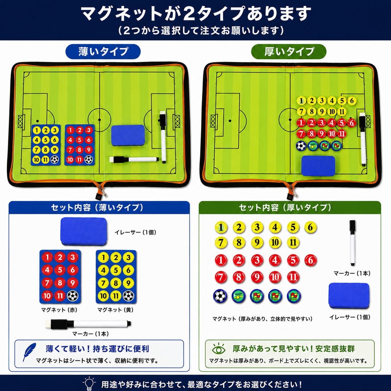 サッカー フットサル チャック式 作戦盤 【名前シール付き