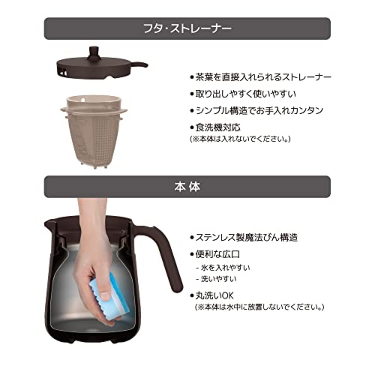 サーモス 真空断熱ティーポット ストレーナー付き 700ml ブラウン TTE-700 BW