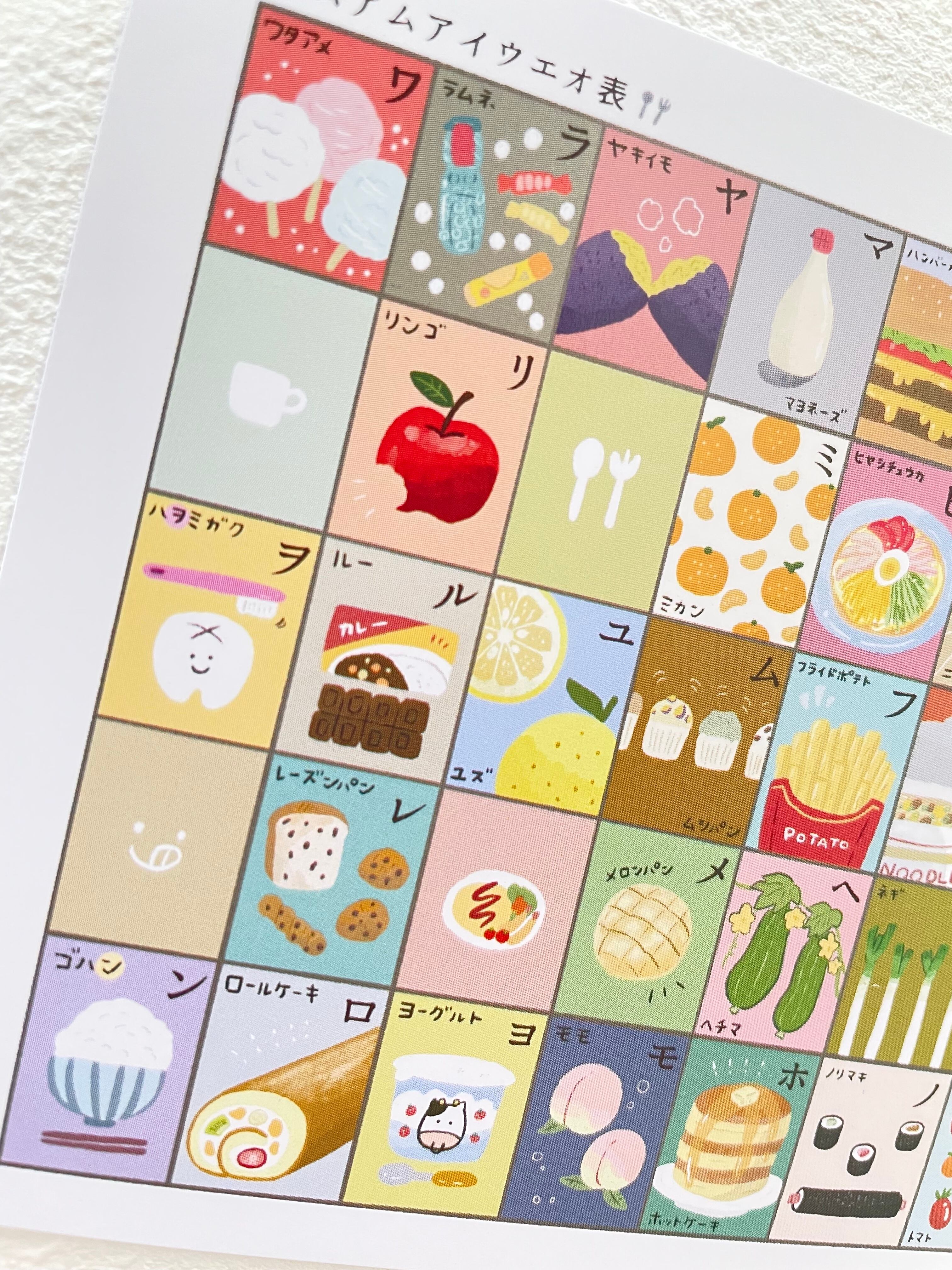 あいうえお表ポストカード2枚セット | yuyumarustore