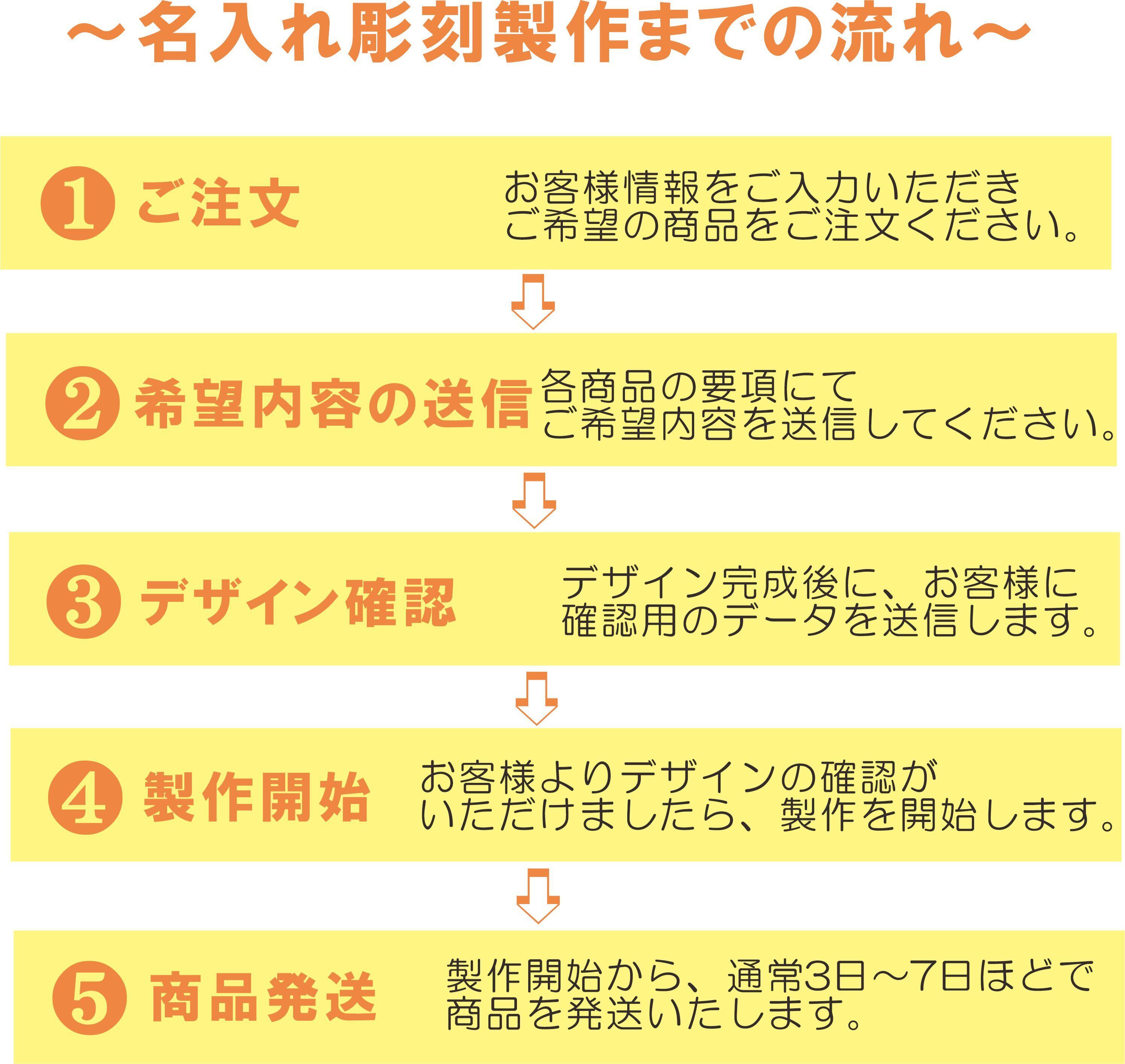 名入れ 真空断熱タンブラー 250ml 2個セット 送料無料