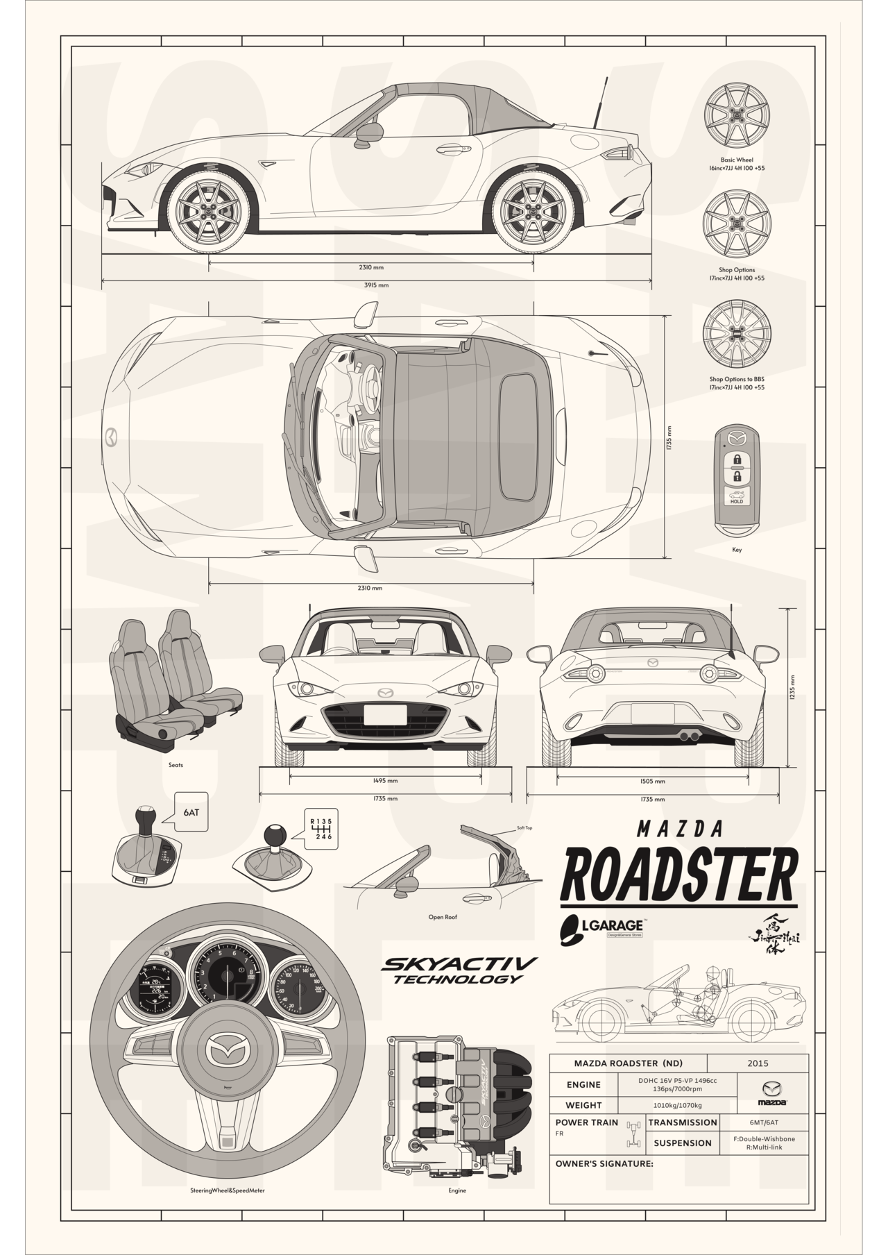 オリジナルポスター】40cm×60cm「ロードスター」お車を再現 | Linear