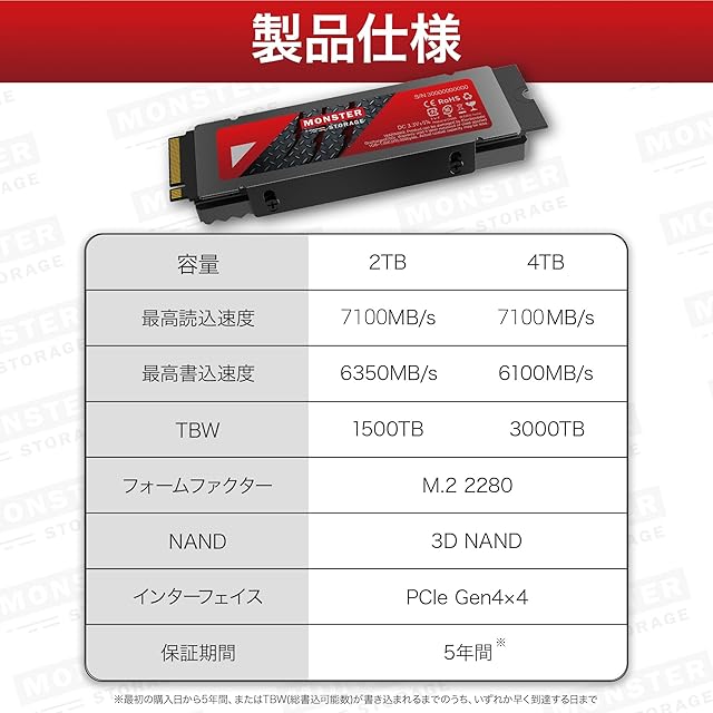Monster Storage SSD 4TB NVMe PCIe Gen4×4 PS5確認済み 最大読込