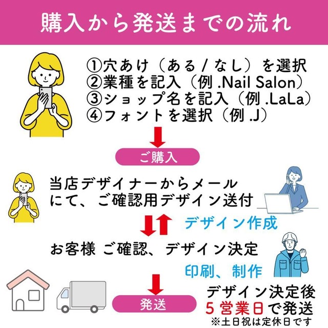 看板 エステサロン アロマサロン ネイルサロン 丸型看板 おうちサロン 円形プレート看板 セミオーダー 自宅サロン看板 おしゃれ看板 人気看板 bea0107