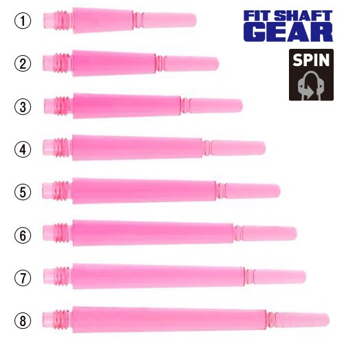 FIT GEAR Normal [SPIN] Clear Pink