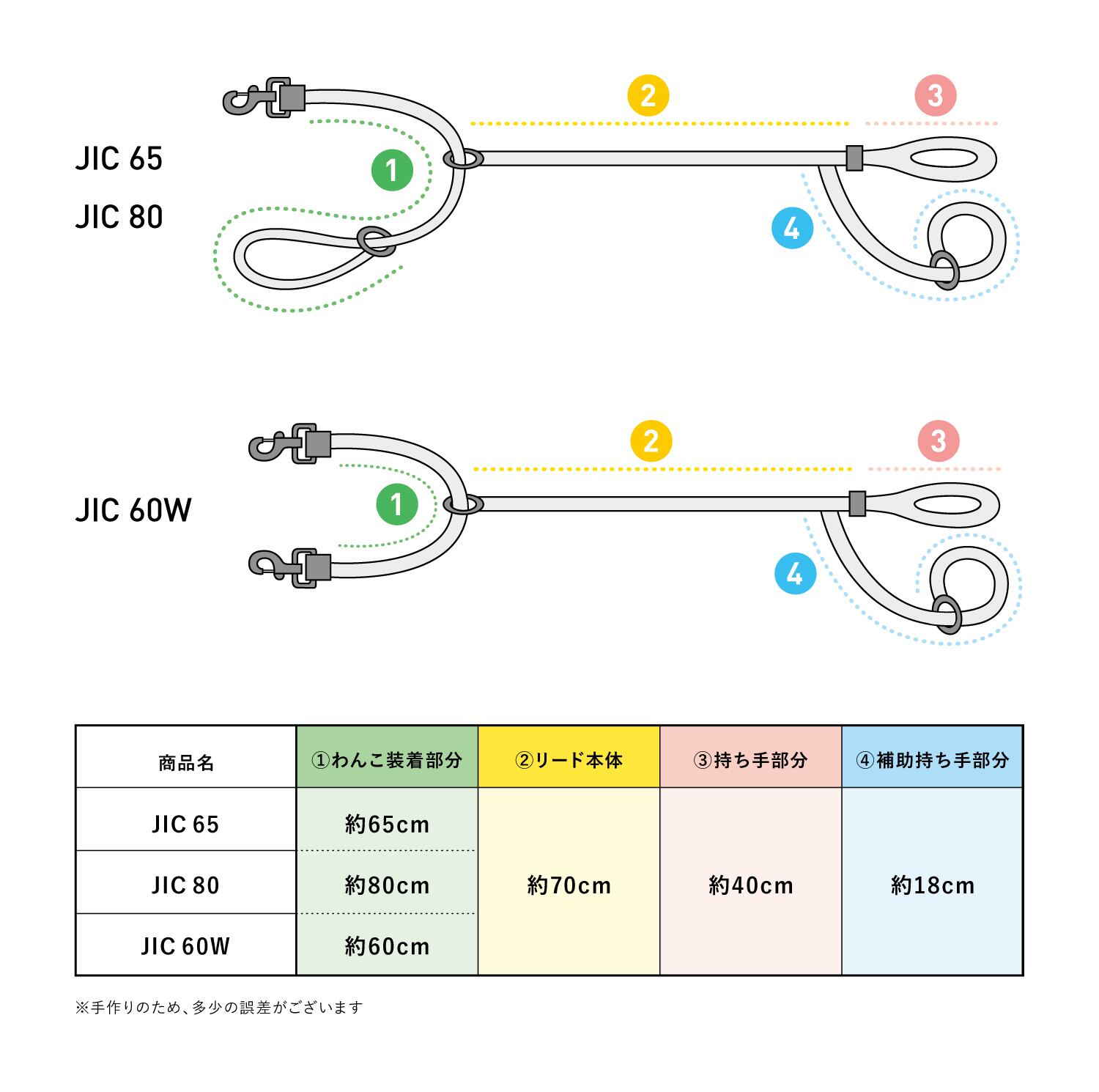 JICリード６０-WS＜鉄砲ナスカン＞