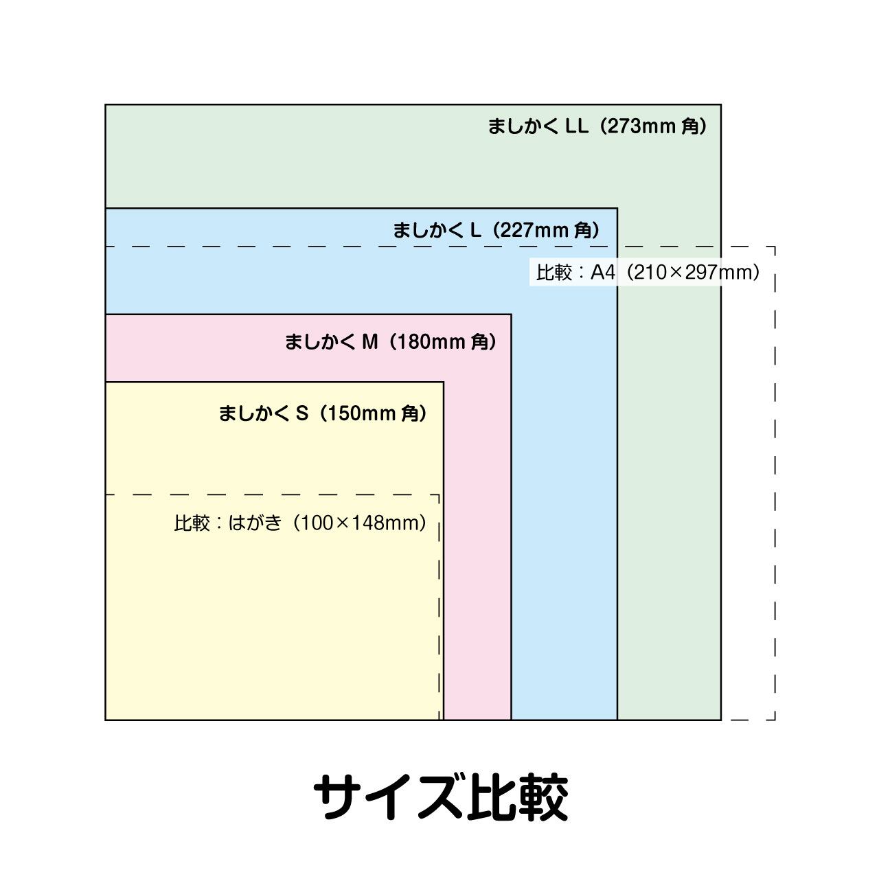 キャンバスプリント ましかくLL（273×273mm） | フジアートオンライン