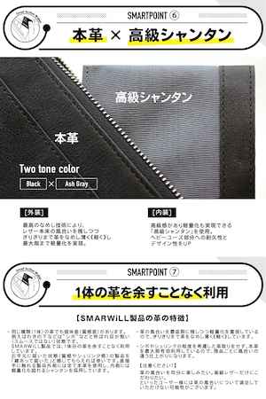 Smart Action Wallet [短]