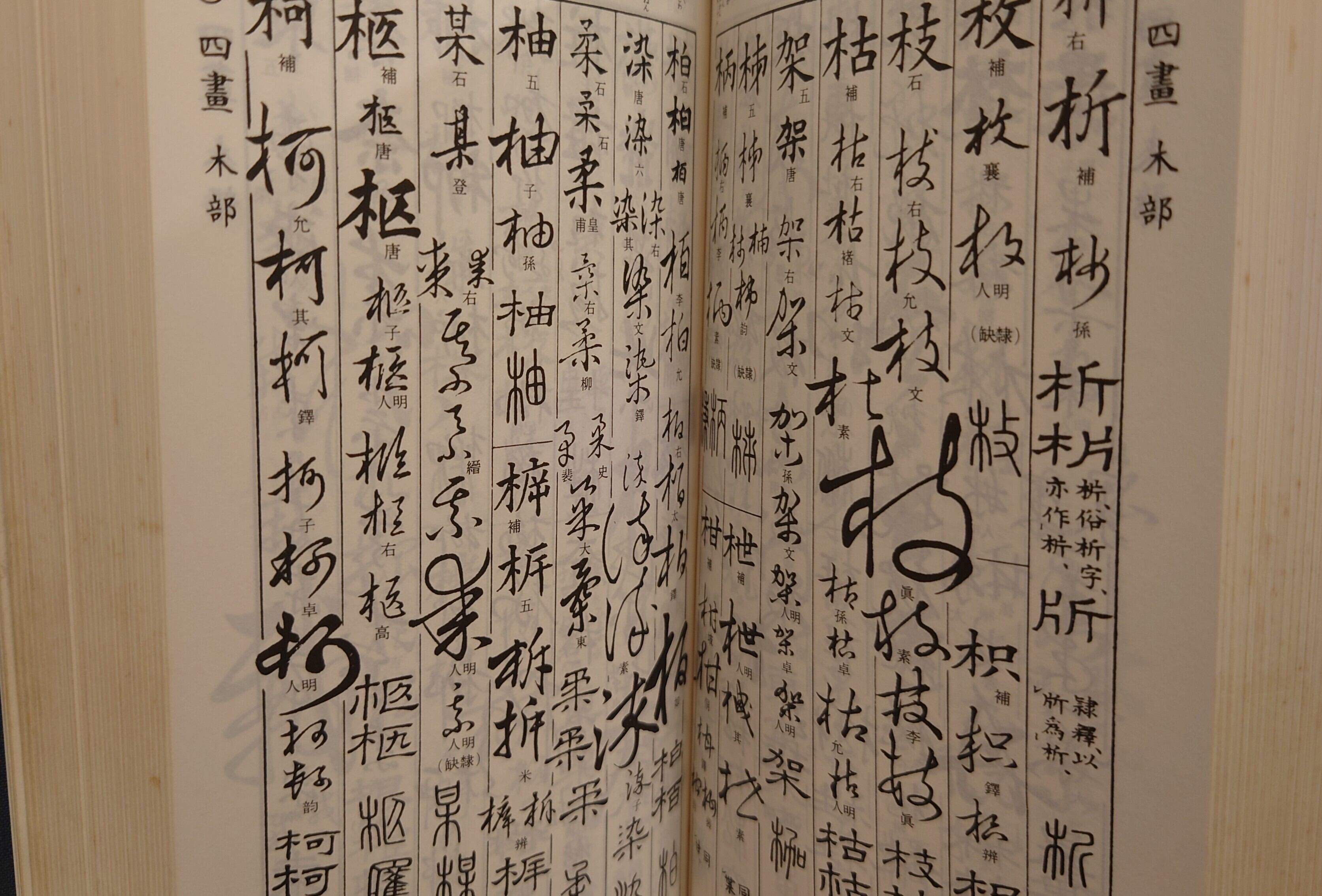 五體字類（五体字類）全 | 弥生坂 緑の本棚