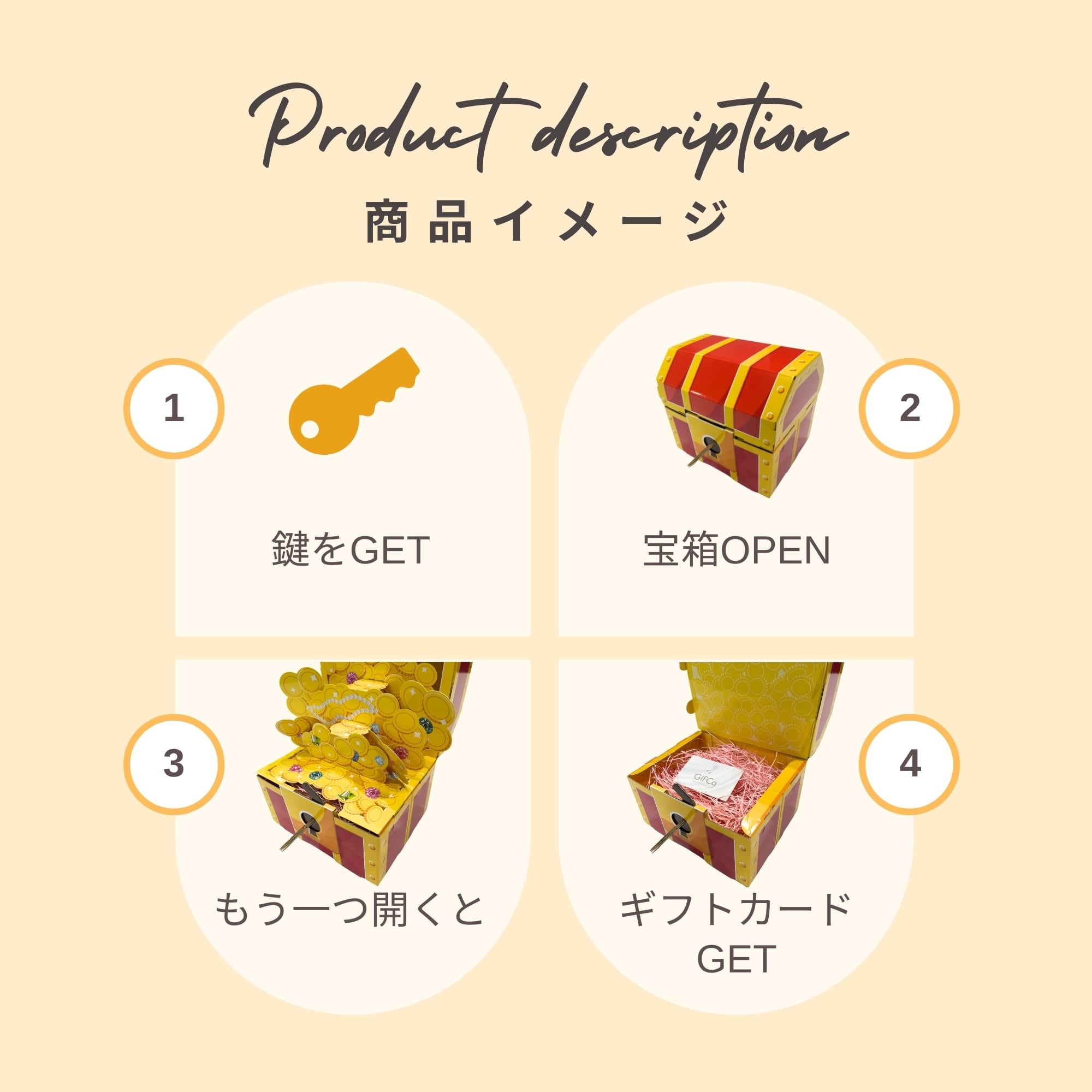 宴会盛り上げアシストギフト】 宝箱ギフカ 〜幹事の味方〜 2500