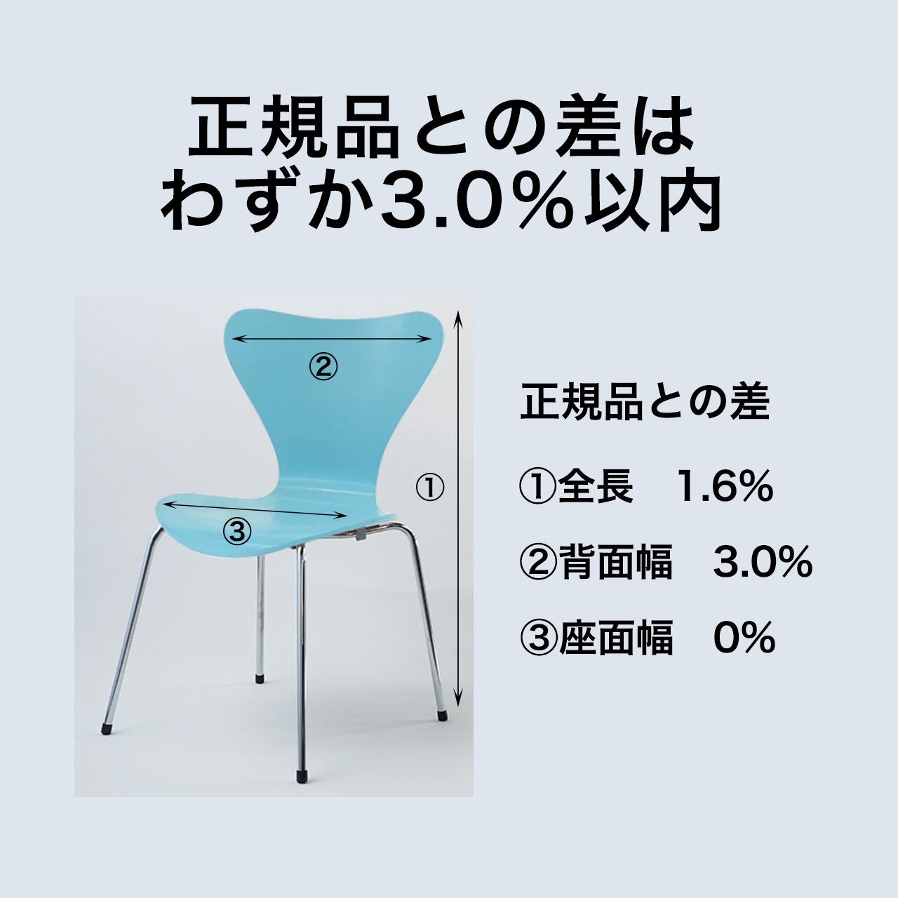K セブンチェア リプロダクト セブンチェアのリプロダクト品（ライトブルー） | リプロダクトチェア ラボ
