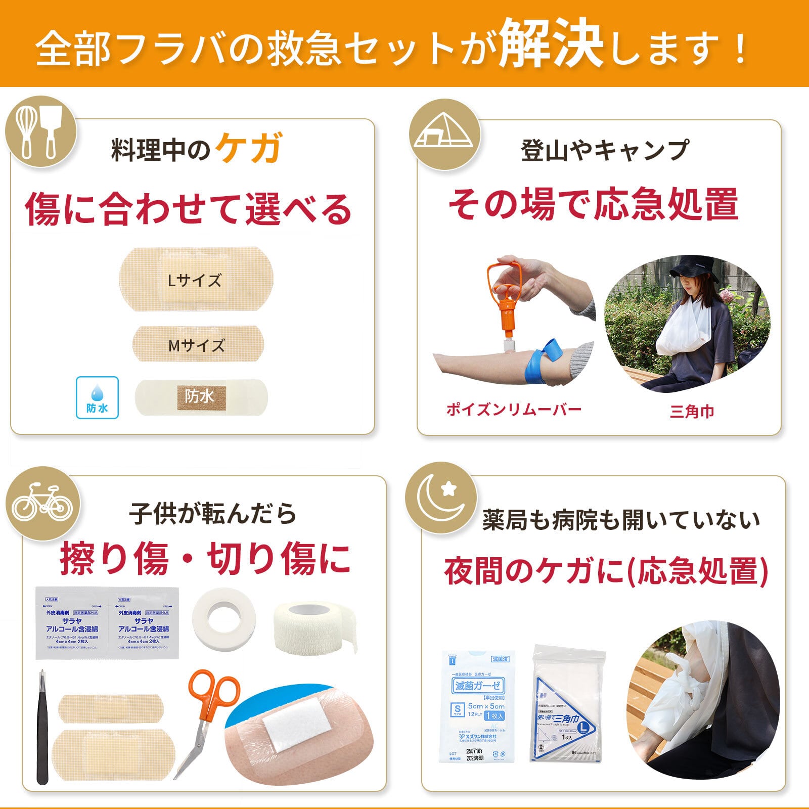 ミニ 救急セット (ポイズンリムーバー無) フラバ 湿潤療法 日本製 携帯