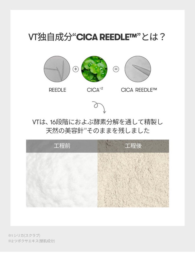 【店舗限定】VT　COLLAGEN REEDLE SHOT 100(コラーゲンリードルショット)