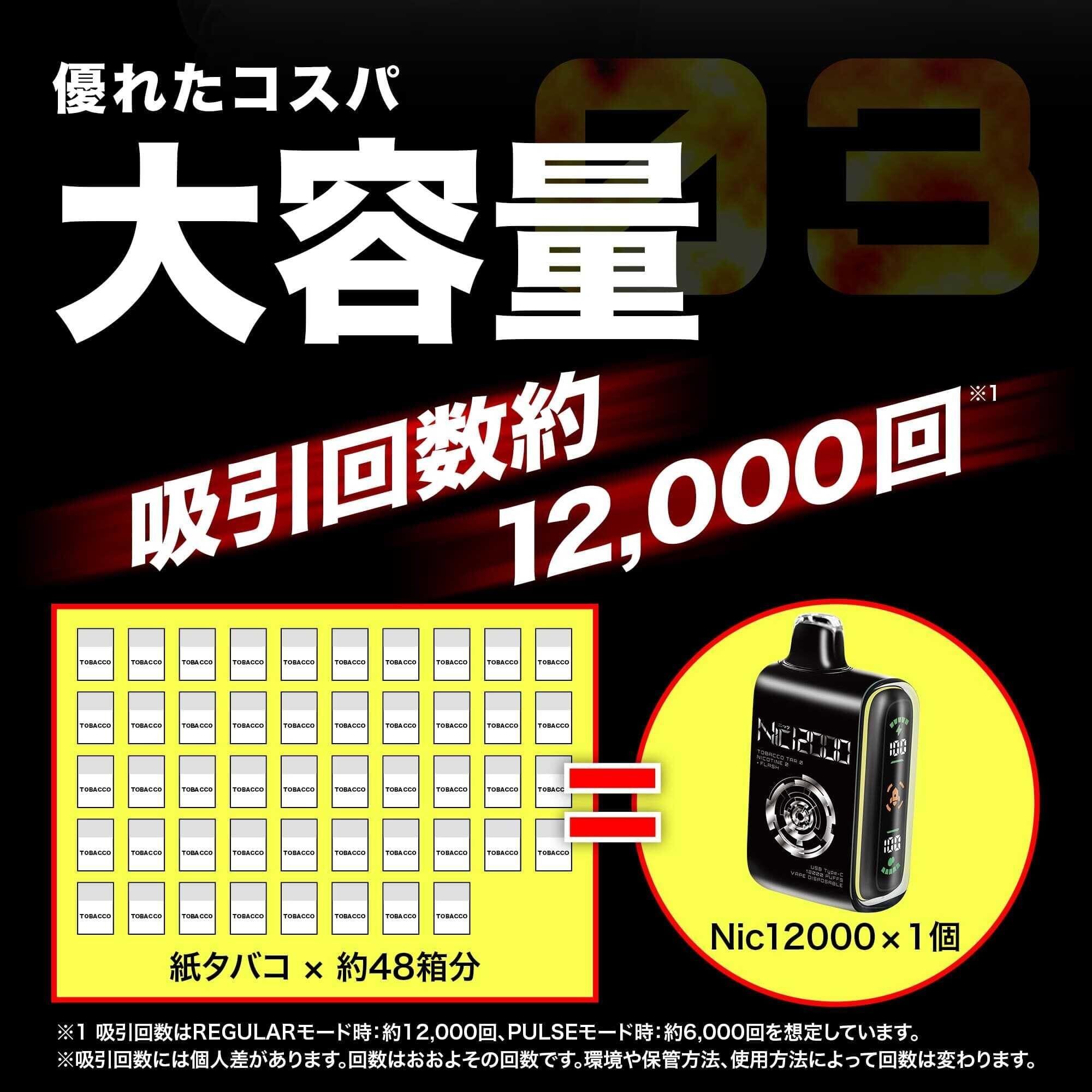 NIC CHARGE Nic12000 Nic 12000 ニック12000 ニックチャージ ニコ