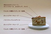 【「甘いものへの依存」を、至福の栄養学で書き換える】シュガーデトックススイーツ （キャラメルバナナアイスサンド（夏季限定））｜
