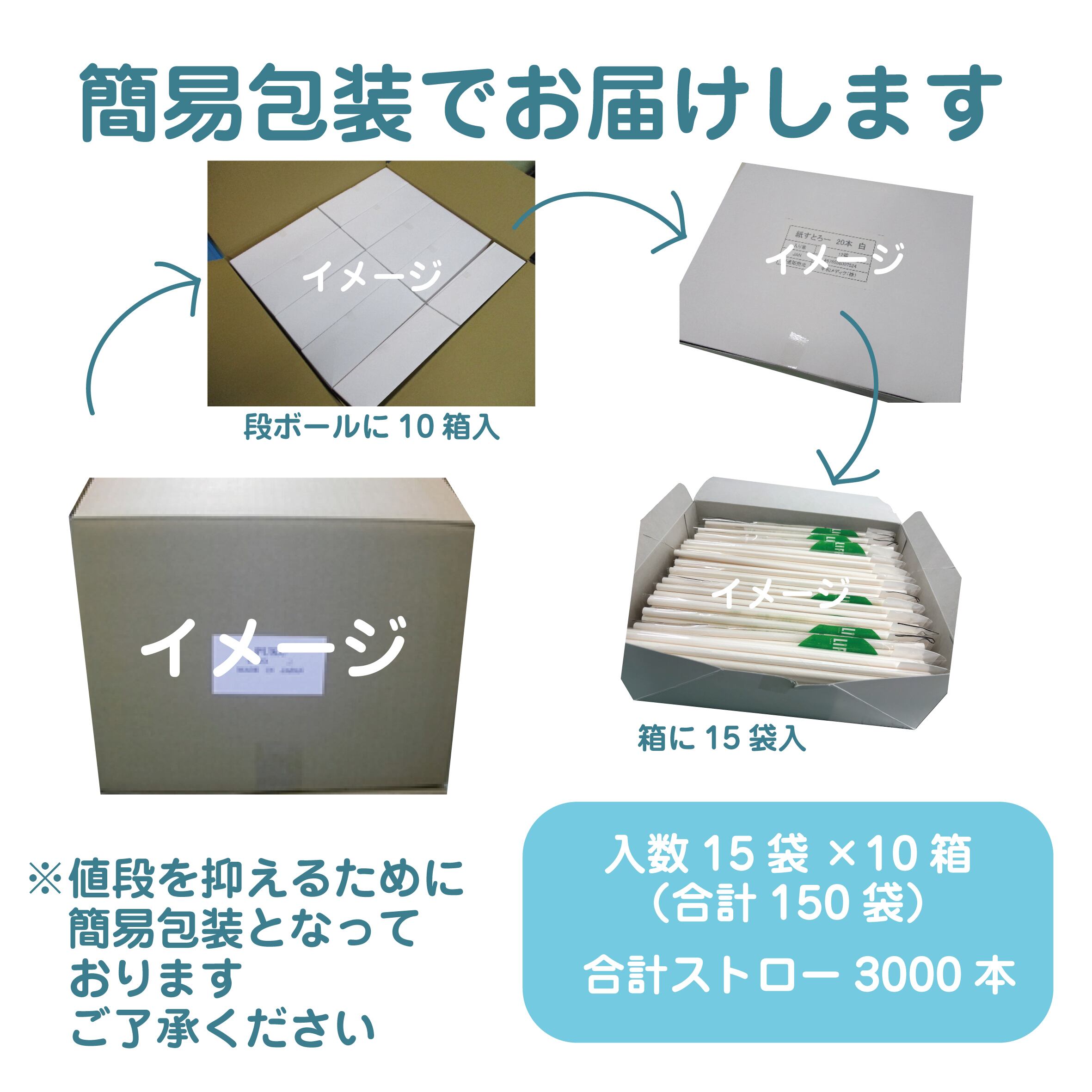 ライフ 紙ストロー(白)20本入×150袋（合計3000本） | HEIWA MEDIC Co
