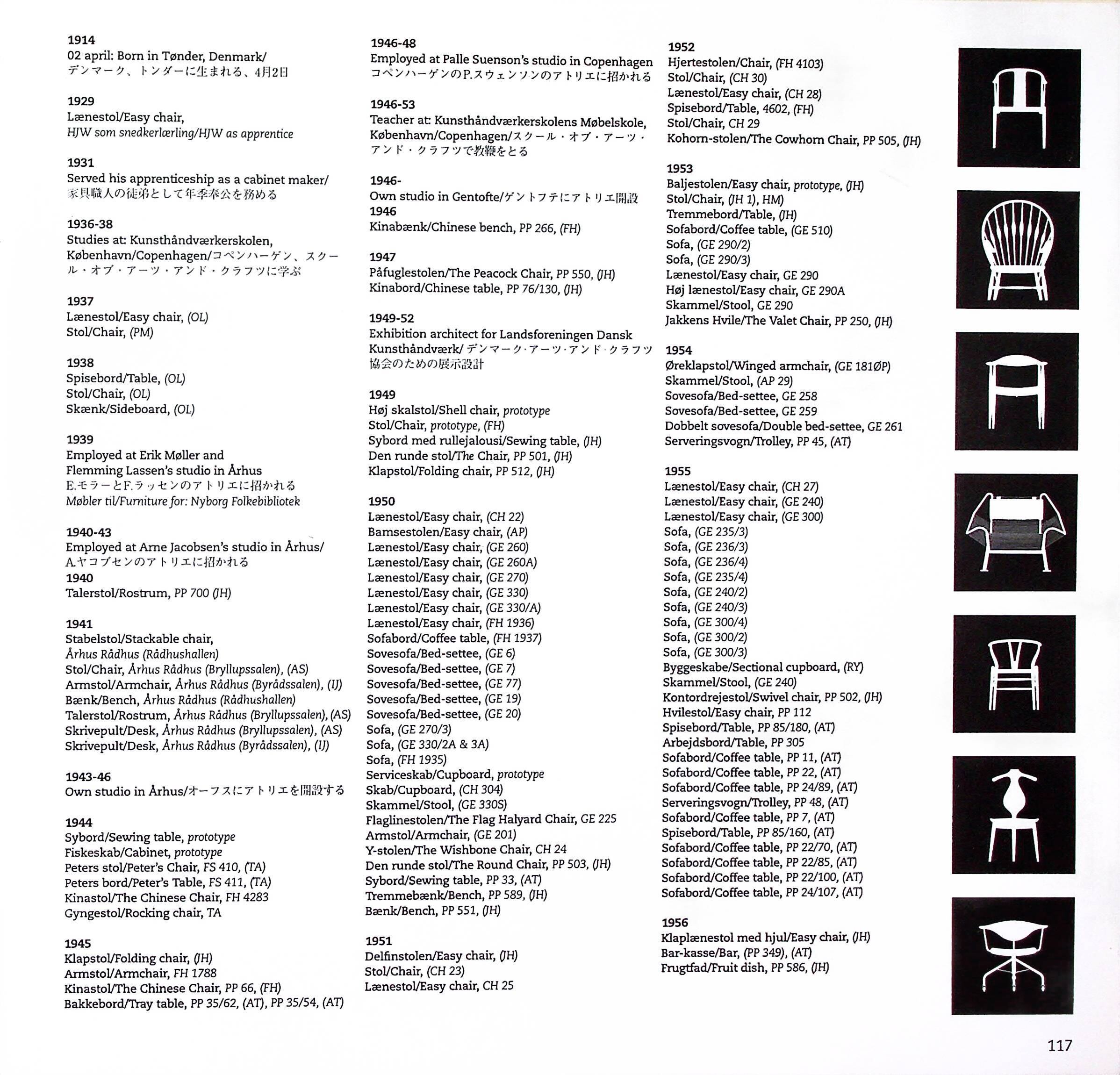 HANS J WEGNER on Design 日本語版 HANS J. WEGNER ON DESIGN（ハンス・J・ウェグナー オンデザイン）