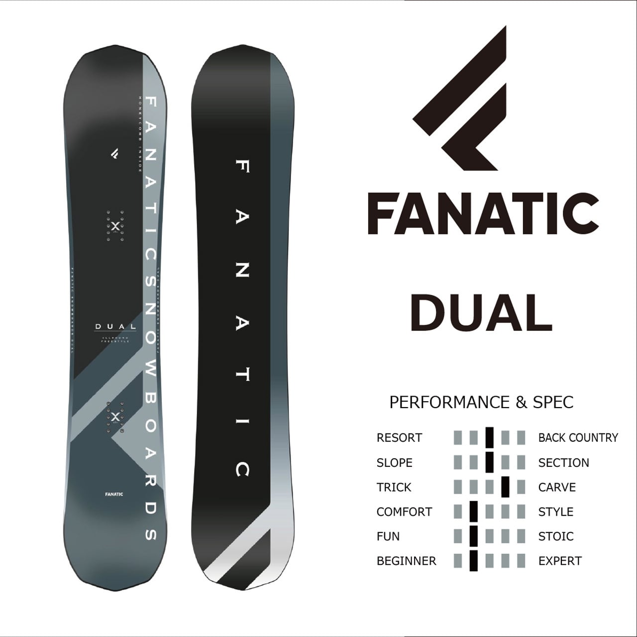 型落ち . 22-23年モデル . FANATIC .『 DUAL 』. Black Gray