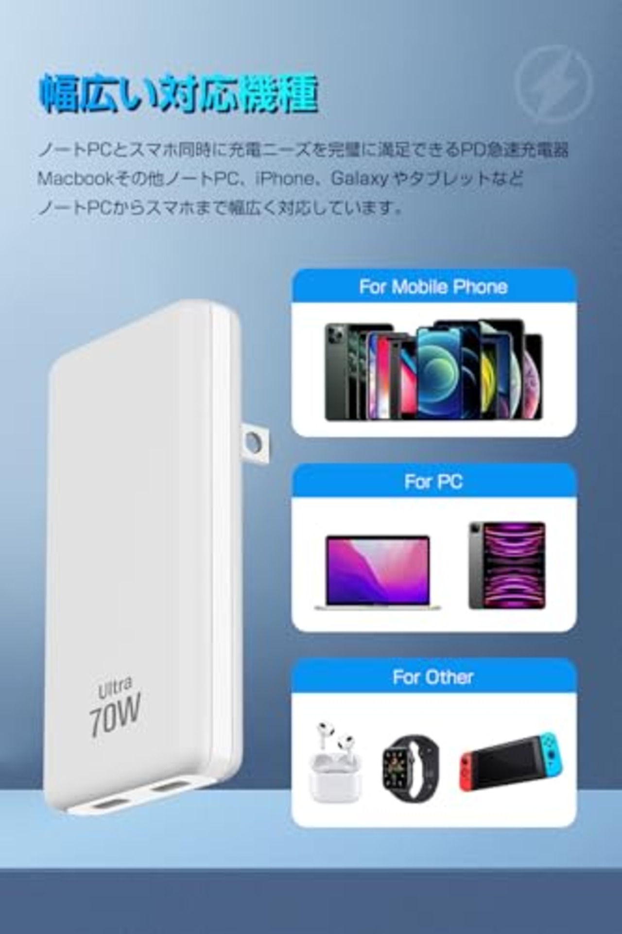 ノートパソコン 充電器 type-c PD 70W 65W対応 usb充電器 薄型 急速充電 タイプC【1.28cm極薄/pps対応/USB-Cポート*2/PD3.0&QC4.0】ノートPC用ACアダプター 高出力 小型 PSE基準適合 スマホ/レノボ/lenovo/Macbook Pro交換用電源アダプター (黒)