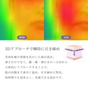 【1週間前後でお届け】ゼルV2・キャトルフルセット