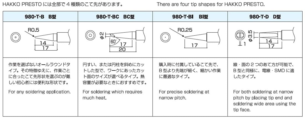 白光(HAKKO) こて先 BI型 984/985(PRESTO)用 980-T-BI