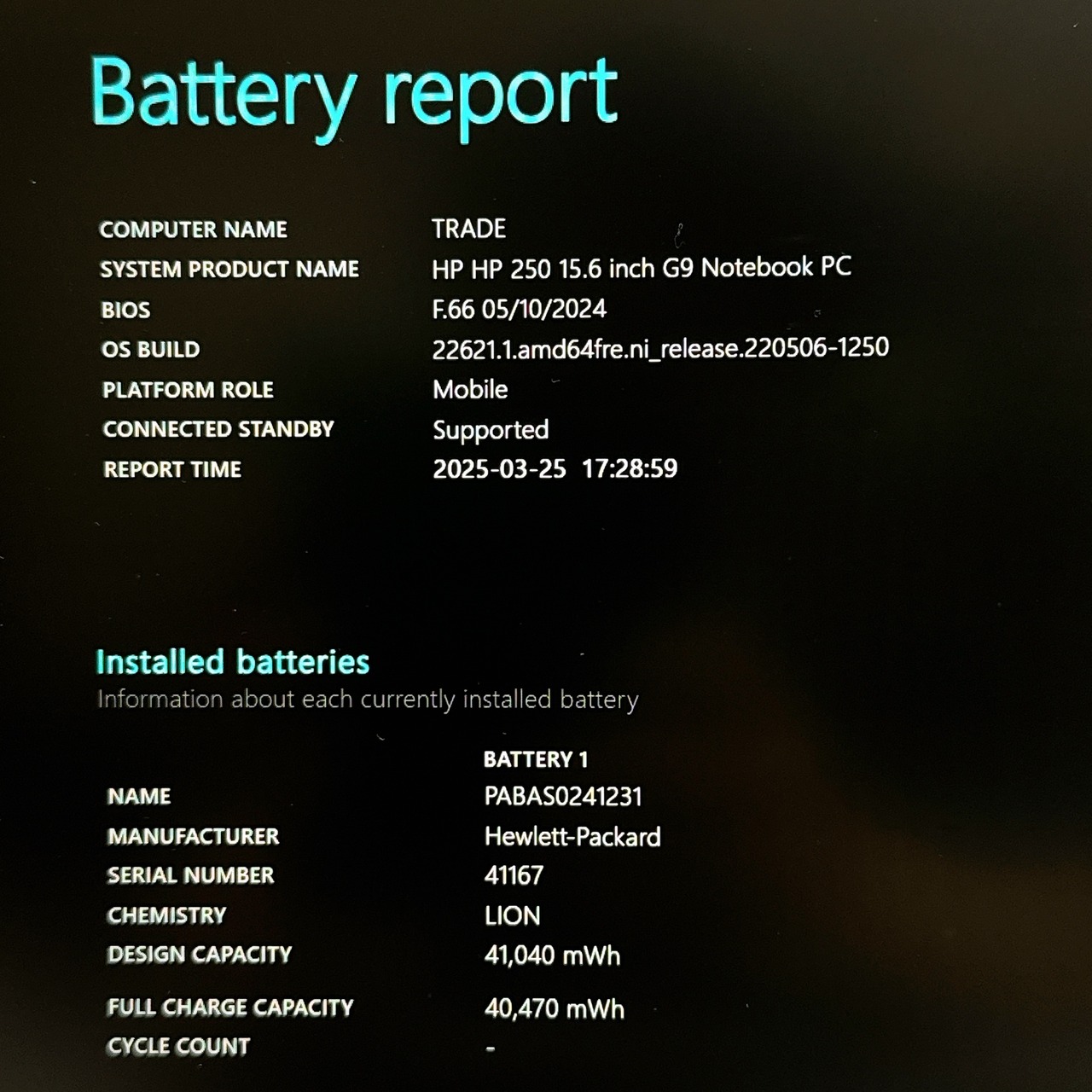 美品/ HP 250 G9 /最高峰i5第12世代/SSD256GB/メモリ8GB/大型15.6インチ/ ノートパソコン