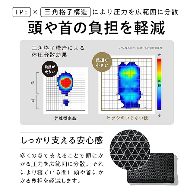 ヒツジのいらない枕 テンセル枕カバー付 まくら 低反発 高反発 丸洗い