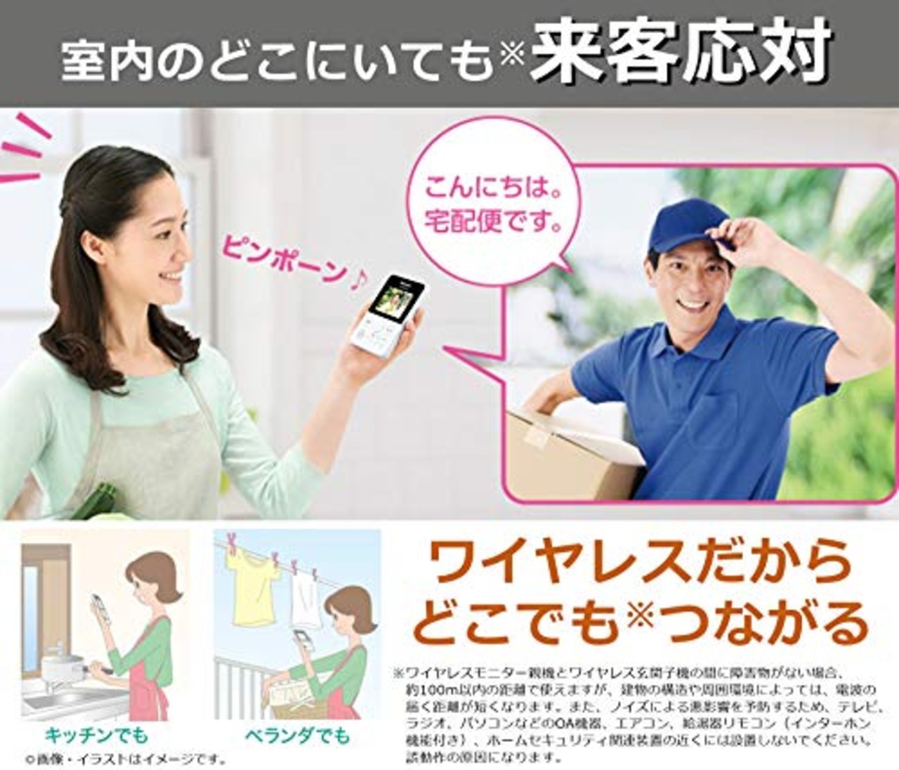パナソニック ワイヤレステレビドアホン 配線工事不要 LEDライト搭載 VS-SGZ20L