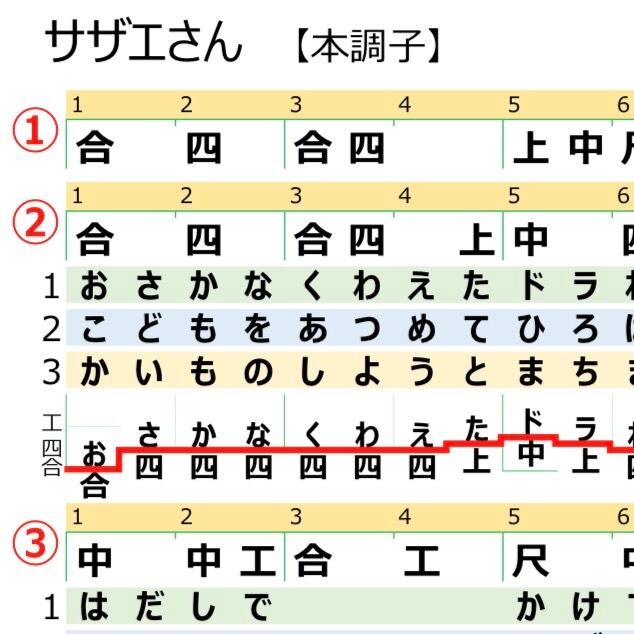 工工四／HY／366日 | QuiPara