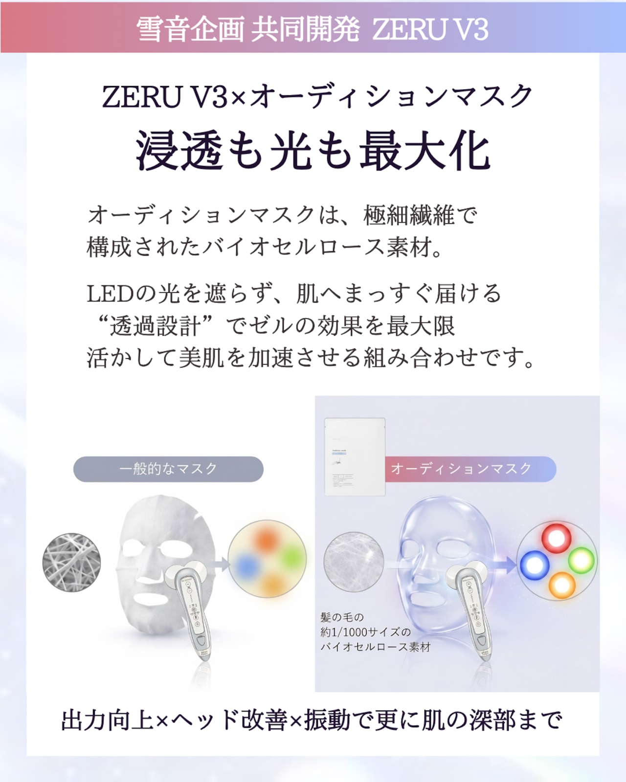 【1週間前後でお届け】美しさを引き上げる第一歩 ZERU V3 スタートセット