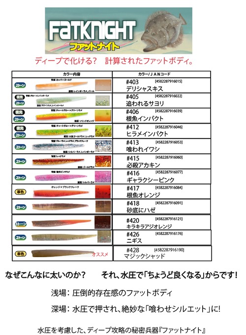 ファットナイト